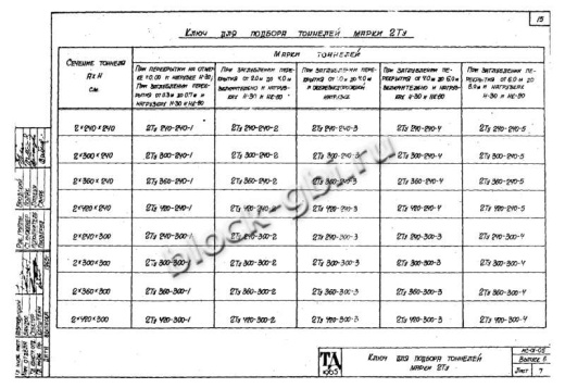 Тоннель 2Ту 420-300-3 двухсекционный