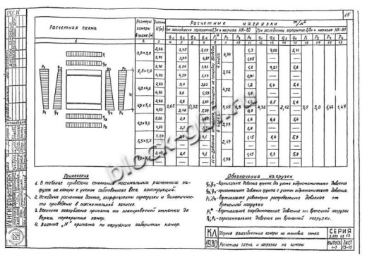 Камера тепловая ТК 2.5-4.0-4.0 с плитой
