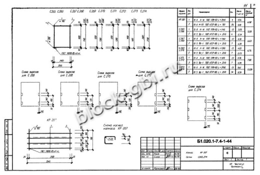 Диафрагма жесткости ДПЛ 26.26
