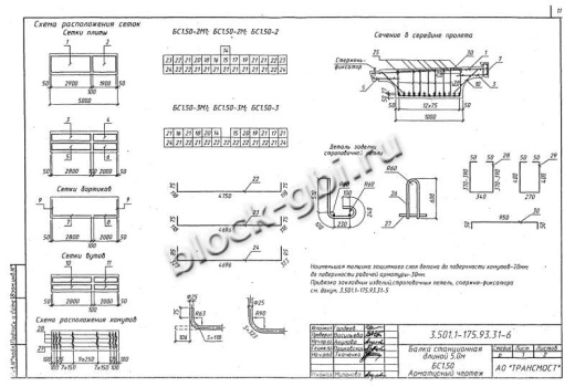 Балка мостовая БС 1.50-3