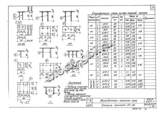Панель П6Вк