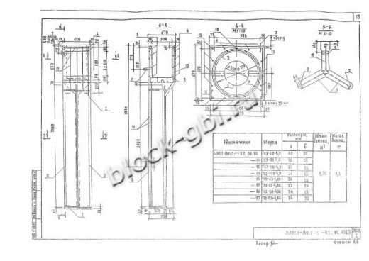 Фундамент ТСУ-100-4,0