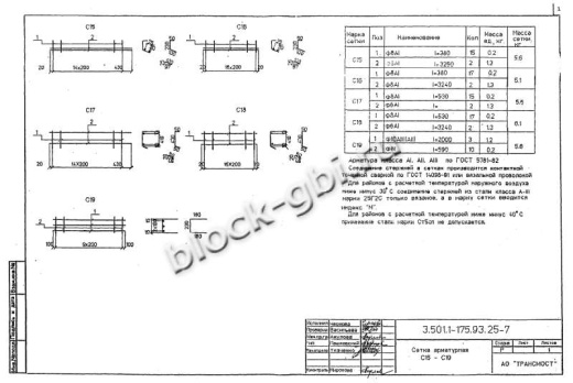 Балка мостовая БП 1.93-3К1