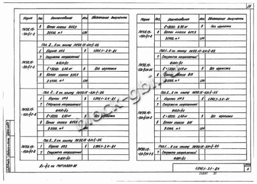 Плита ПК 56.15-16