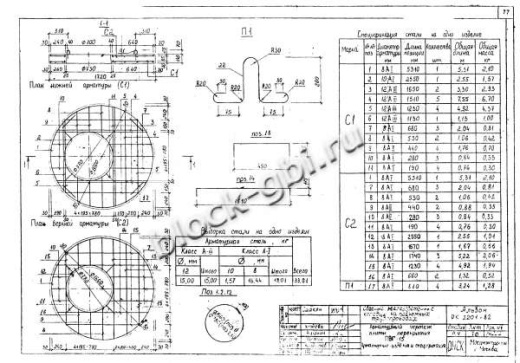 Плита ПВГ-15
