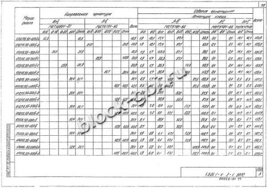 Ригель 1РДП 6.56-Д