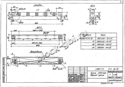 Ригель 1РОР 6.86