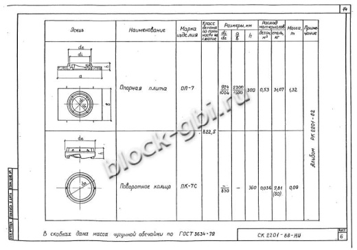 Кольцо футерованное ПК-7С-фут