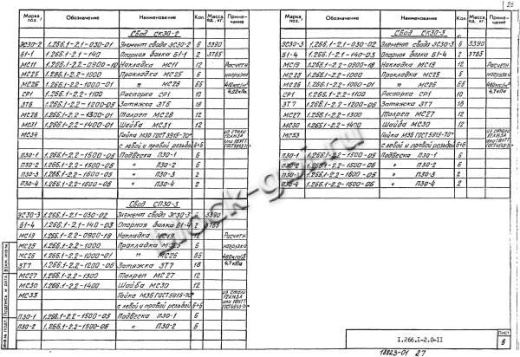 Свод СКЗТ 30-2