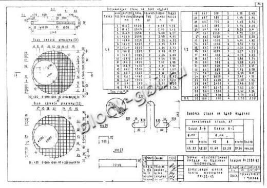 Плита ПК-25-15