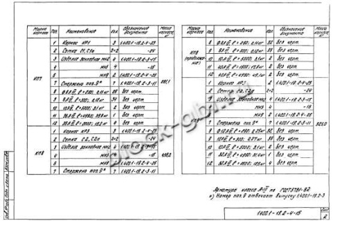 Ригель РЛ1-1-2