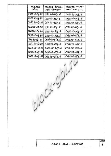 Свая С 280.40-Св.ВП