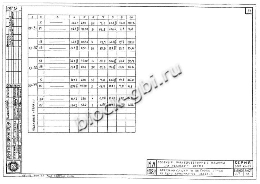 Балка камеры футерованная Б-5-фут