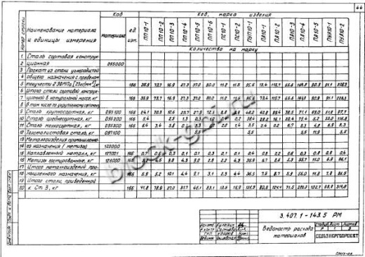 Переходная анкерная концевая опора ПА10-5