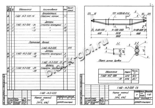 Прогон 4ПР-5