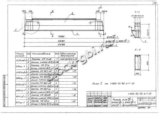 Ригель Б40С пр-1