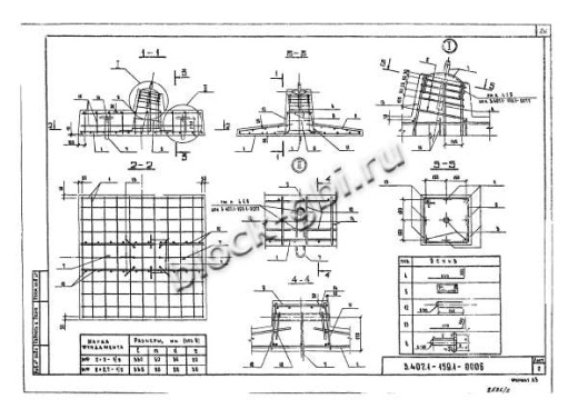 Фундамент МФ2х2-1/5