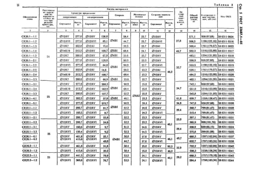 Стойка СК 26.1-1.3