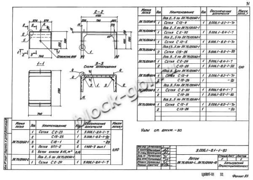 Лоток ЛК 75.120.60-1