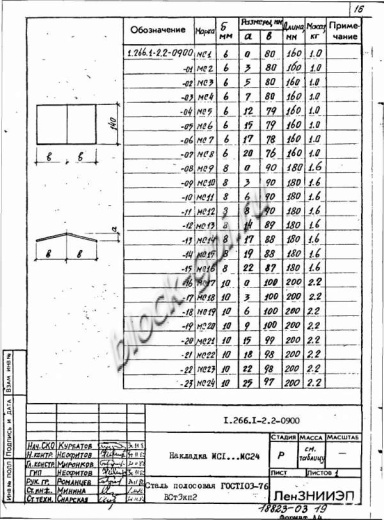 Элемент свода ЭР 24-3