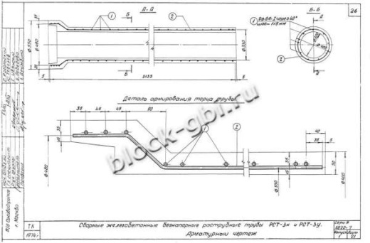 Труба РСТ-3н
