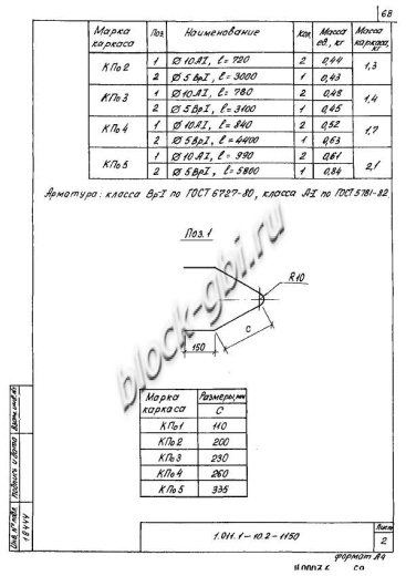 Свая СНк 140.30