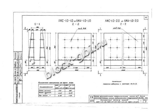 Лоток междушпальный ЛЖН-1.0-2.0