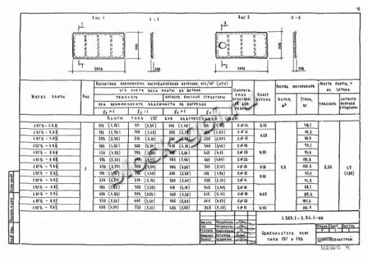Плита 1ПГ 6-5