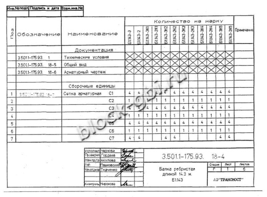 Балка мостовая Б 1.143-3К2