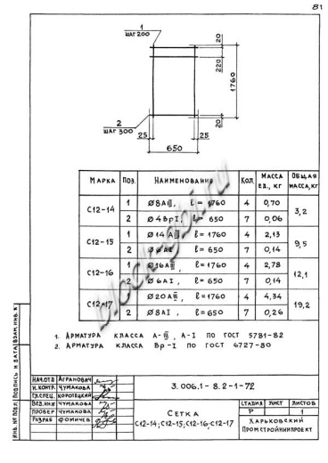 Лоток ЛК 75.180.60-5