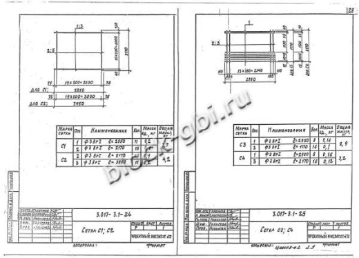 Панель 1ПБ 40.20