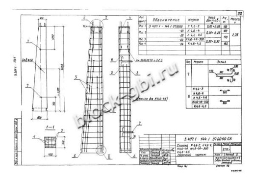 Фундамент ФП2х3.5-4