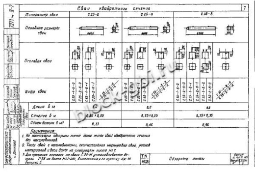 Свая С 25-2-8-1