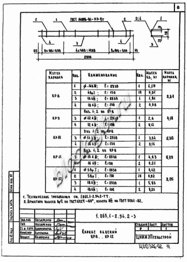 Плита 1ПГ 6-5