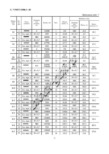 Труба ТН 100-1