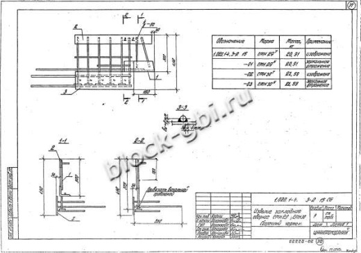 Ригель 1РОП 6.86-Ф
