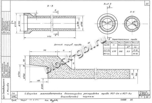 Труба РСТ-3н
